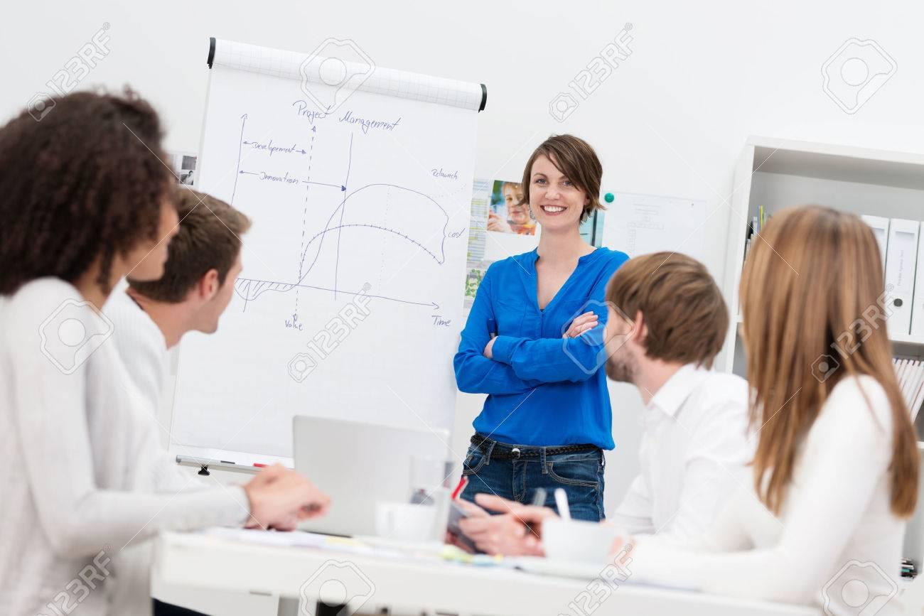 CAPM (Certified Associate in Project Management) Training in Denver