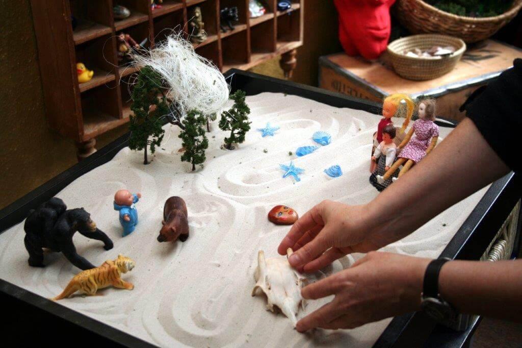 Using Sand Tray Therapy with Adults, Couples & Families
