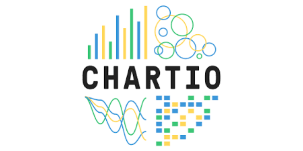 How to Use the Data Within Your Company by Chartio Product Lead
