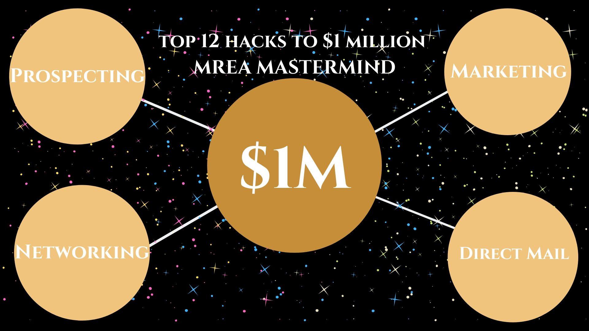 Top 12 Hacks to $1M Mastermind