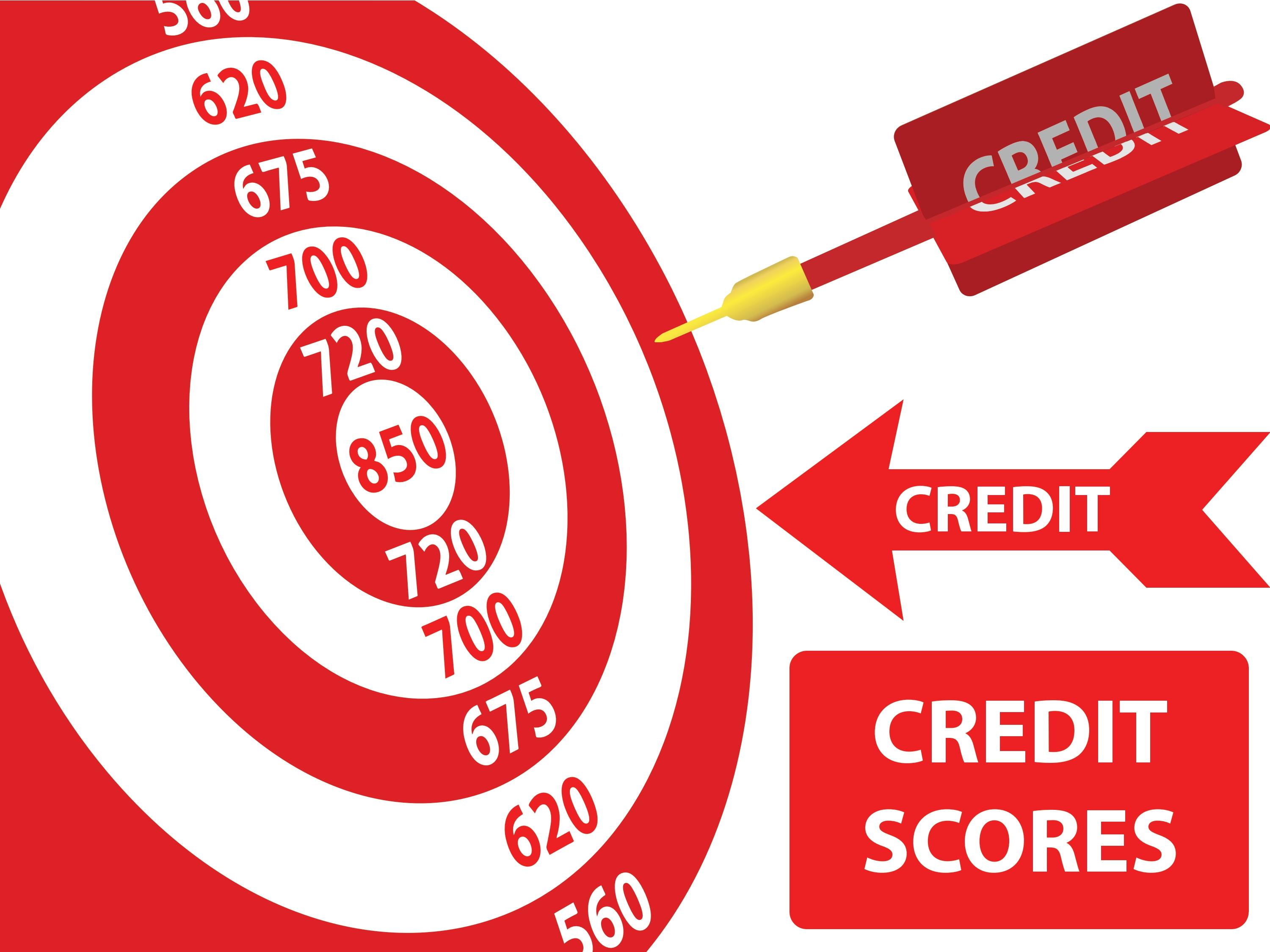 Build, Repair, and Monitor Your Credit!