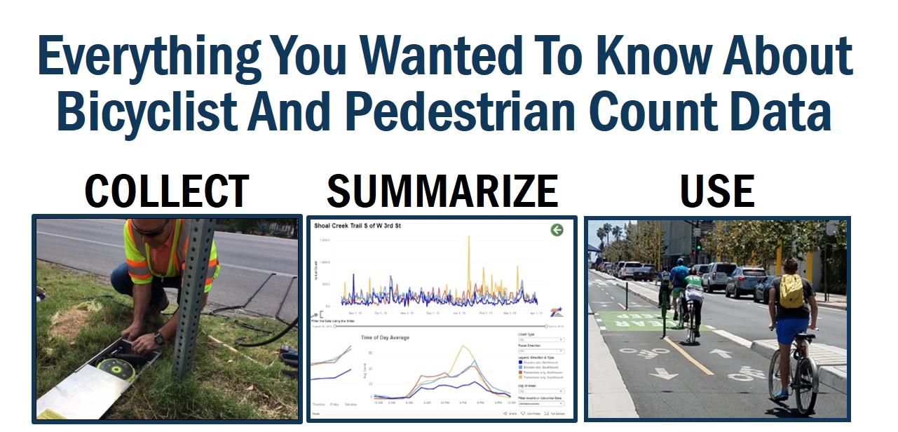 Everything you wanted to know about Bicyclist and Pedestrian Count Data
