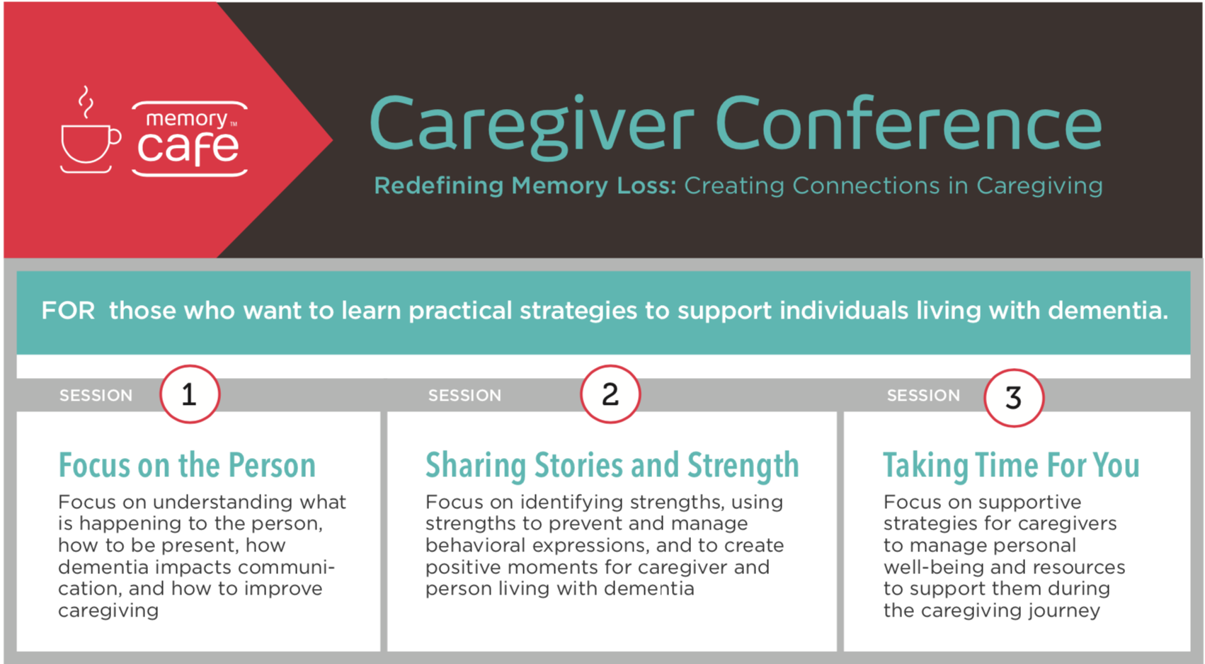 Redefining Memory Loss: Creating Connections in Caregiving
