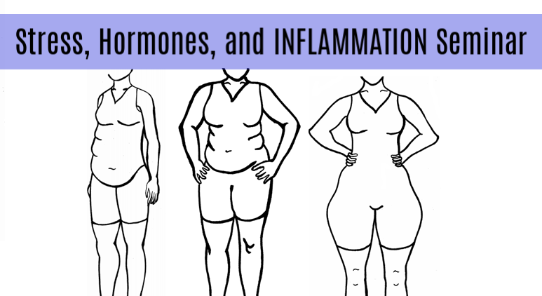 Hormones & Inflammation Seminar: A Natural Approach